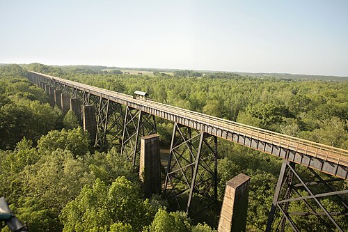 High Bridge (Appomattox River)